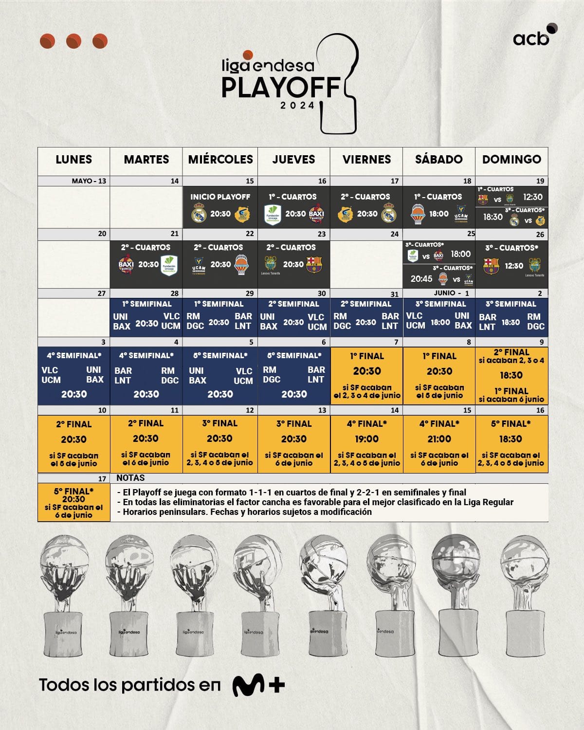 El Unicaja, líder de la fase regular, frente a Manresa en el playoff por el título de la Liga Eneda El Unicaja, líder de la fase regular, frente a Manresa en el playoff por el título de la Liga Eneda