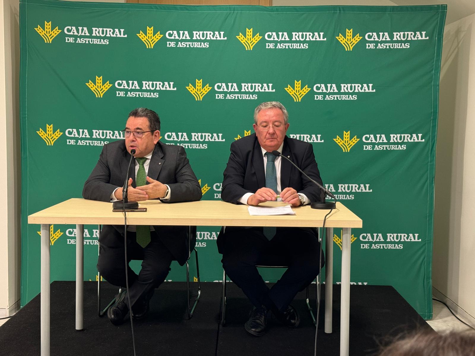 Caja Rural de Asturias alcanza en 2023 63 millones de beneficio tras una subida anual del 63,11% Caja Rural de Asturias alcanza en 2023 63 millones de beneficio tras una subida anual del 63,11%