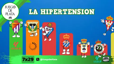 Juego de Plata Juego de Plata