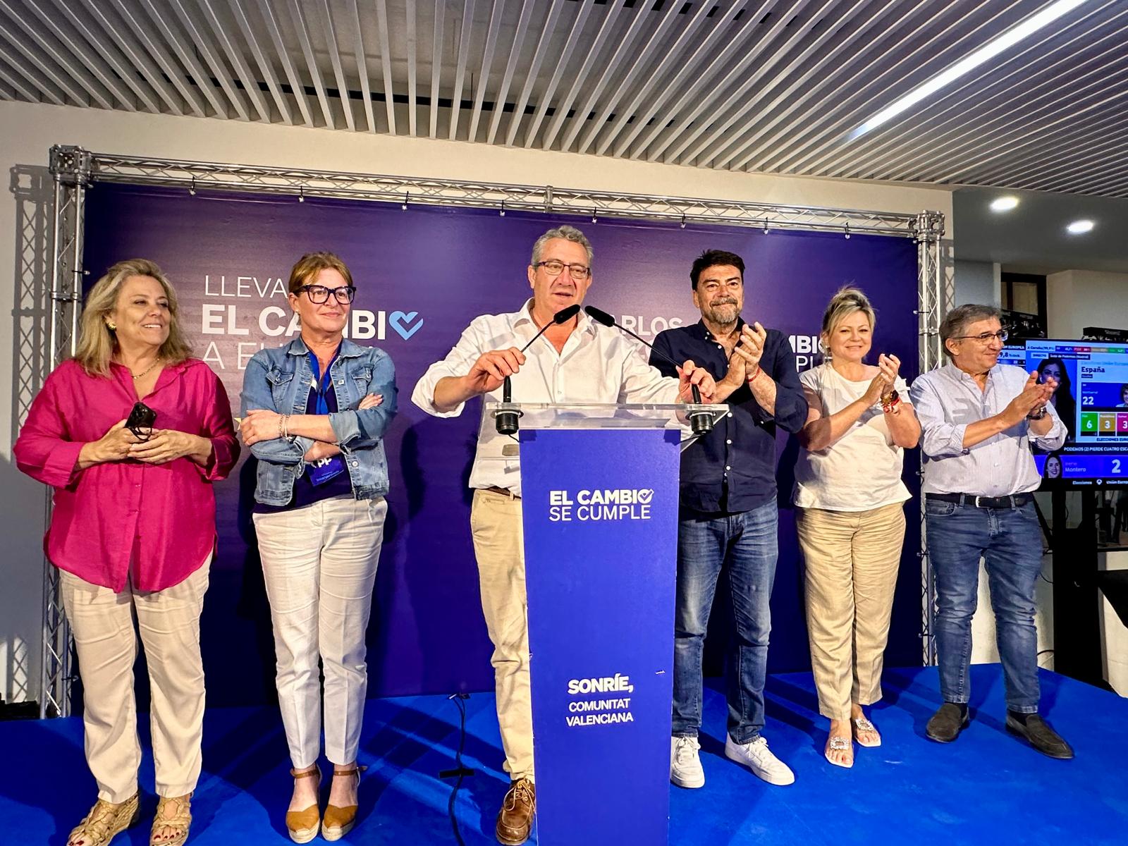 El Partido Popular gana en la provincia de Alicante y sube casi 14 puntos con relación a los comicios de 2019 El Partido Popular gana en la provincia de Alicante y sube casi 14 puntos con relación a los comicios de 2019