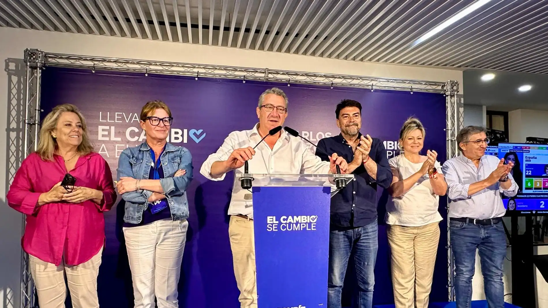 Toni Pérez celebra los resultados del PP en la provincia de Alicante 