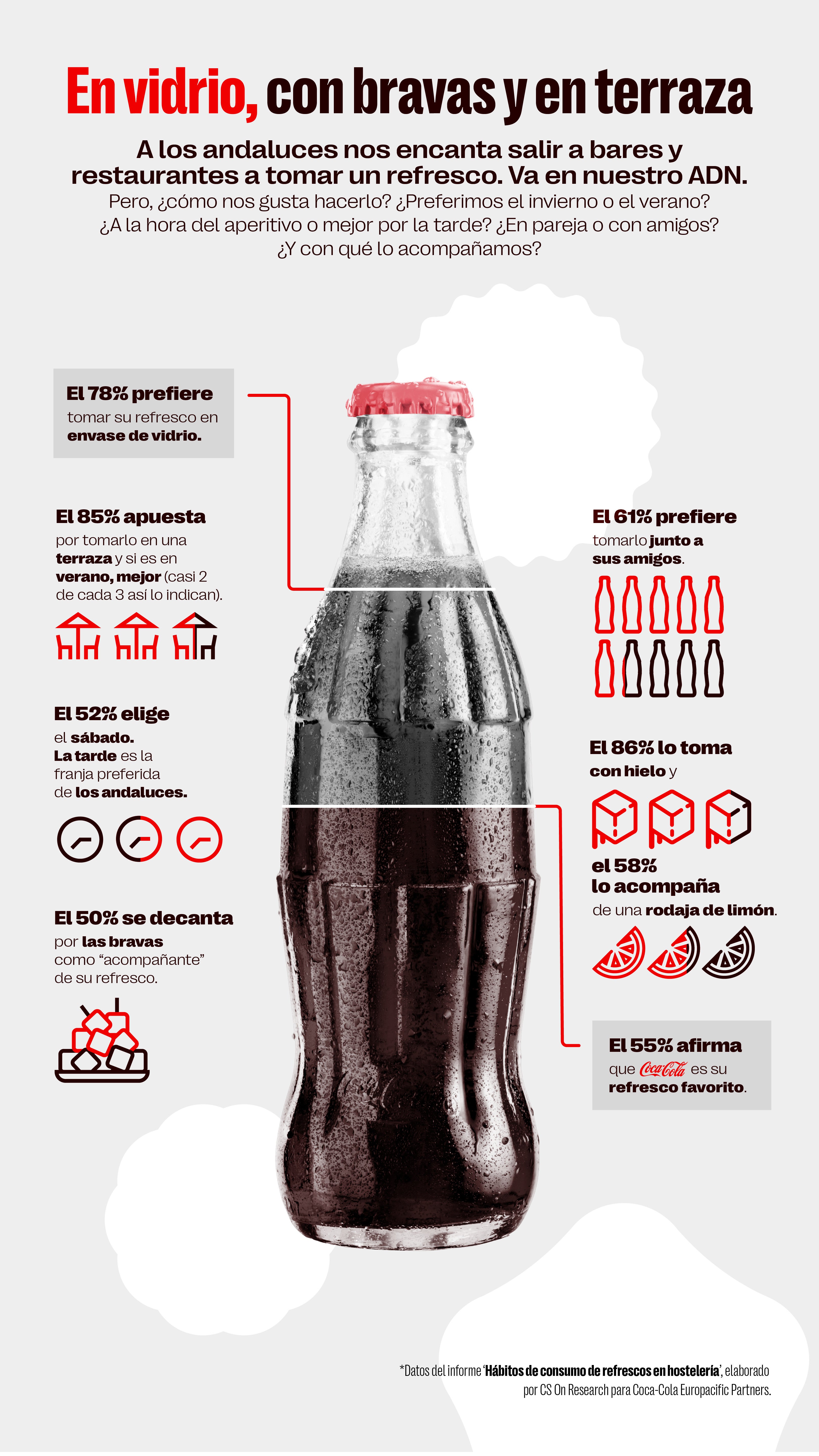 Coca-Cola, el refresco favorito de los andaluces, en envase de vidrio y acompañado de patatas bravas en una terraza Coca-Cola, el refresco favorito de los andaluces, en envase de vidrio y acompañado de patatas bravas en una terraza
