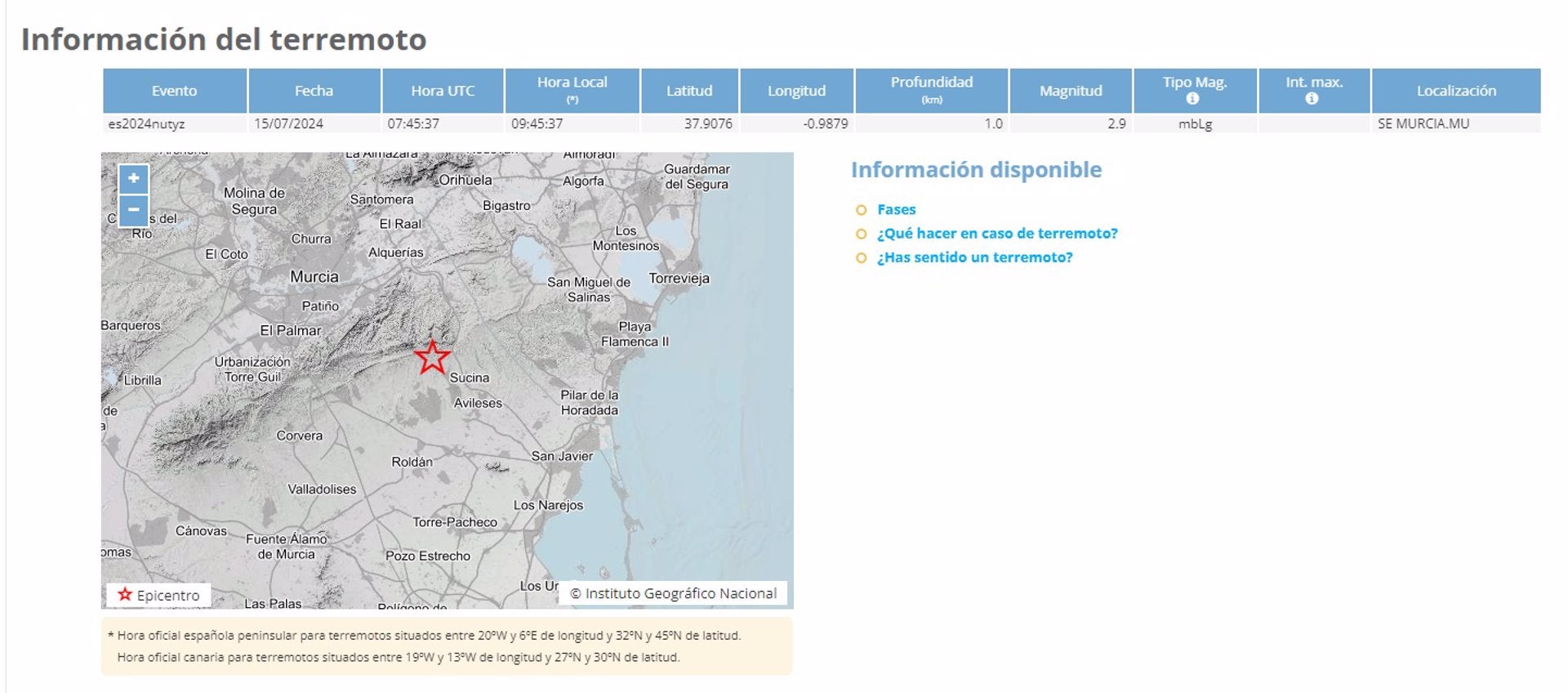Los vecinos de Murcia notan un terremoto de 3,1 grados de magnitud Los vecinos de Murcia notan un terremoto de 3,1 grados de magnitud