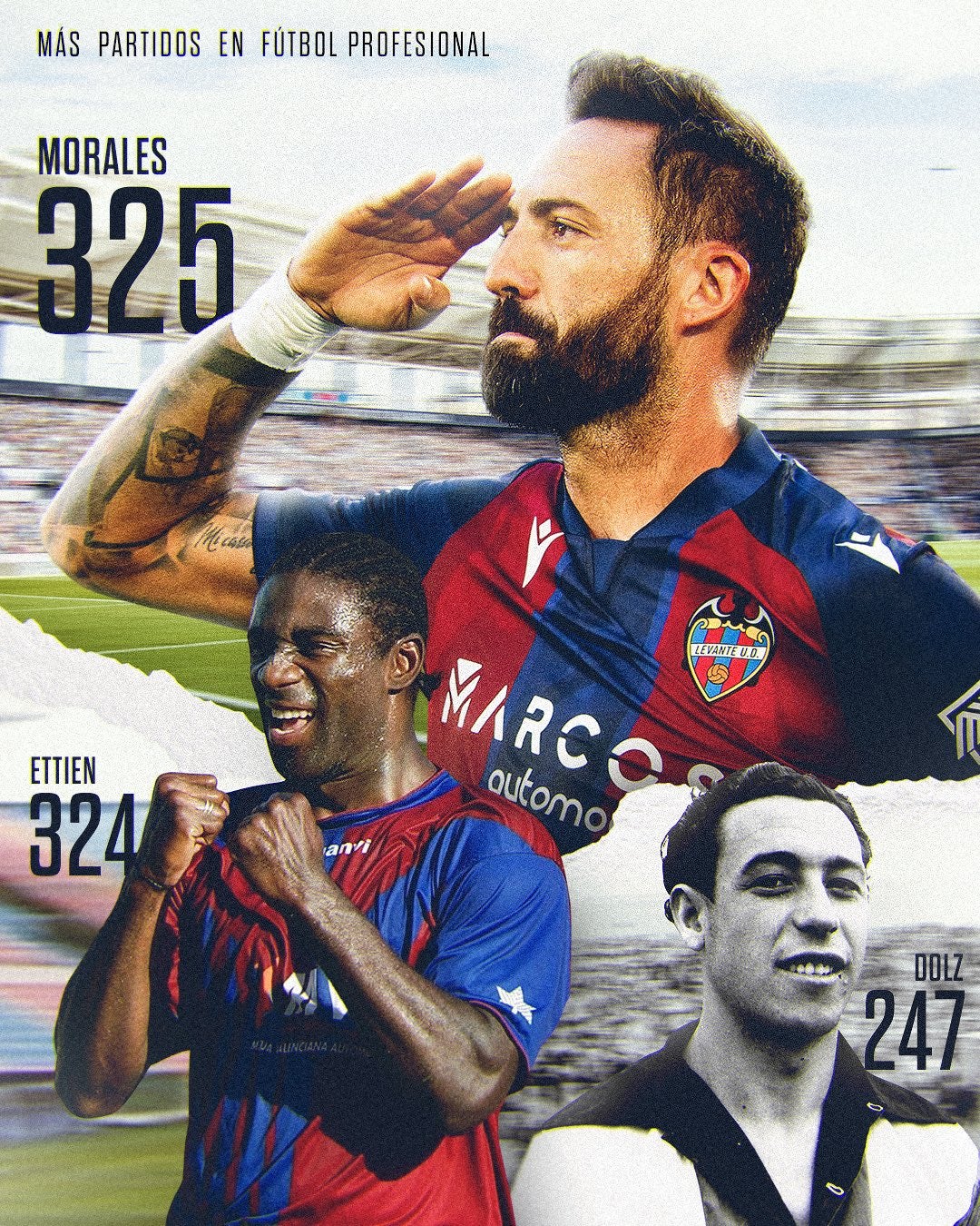 Morales: “Conseguir este hito en el Levante UD es lo más bonito que me ha podido pasar” Morales: “Conseguir este hito en el Levante UD es lo más bonito que me ha podido pasar”