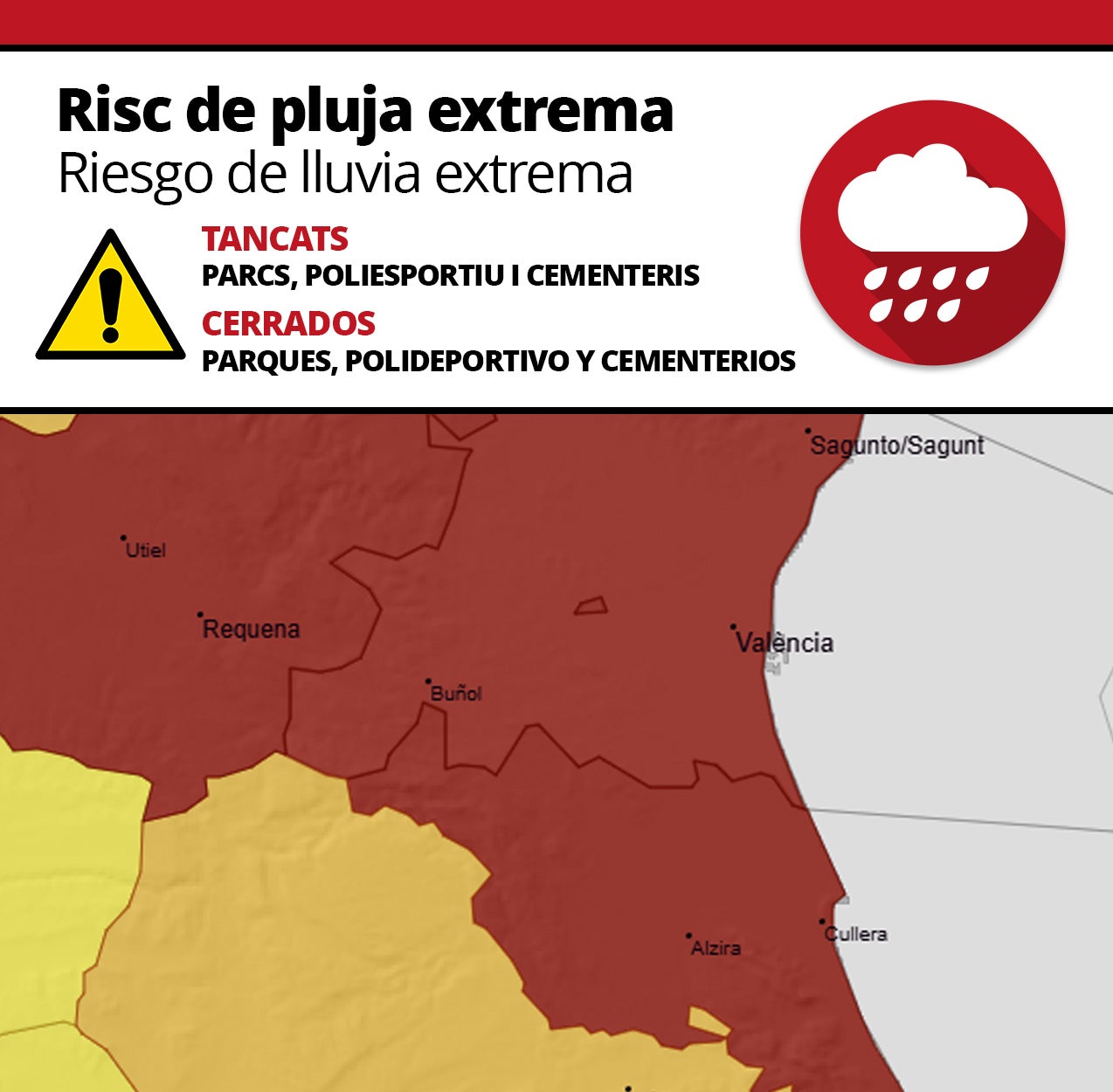 Alertas meteorológicas Alertas meteorológicas