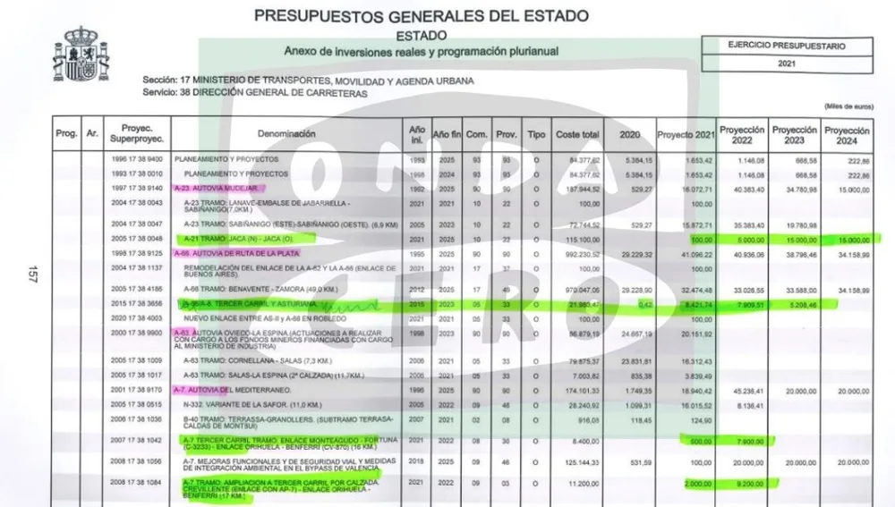 Documento con anotaciones que corresponderían a Ábalos y Koldo Documento con anotaciones que corresponderían a Ábalos y Koldo