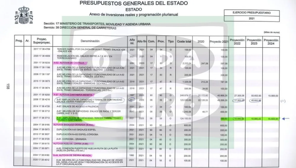 Documento con anotaciones que corresponderían a Ábalos y Koldo Documento con anotaciones que corresponderían a Ábalos y Koldo