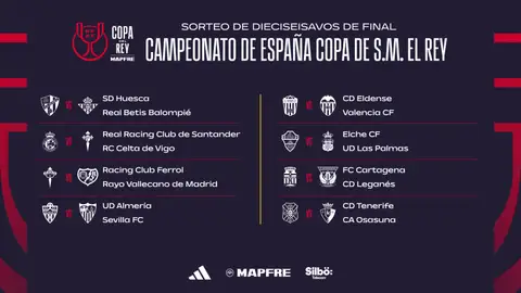 Las Palmas y Tenerife evitan el derbi en Copa del Rey Las Palmas y Tenerife evitan el derbi en Copa del Rey