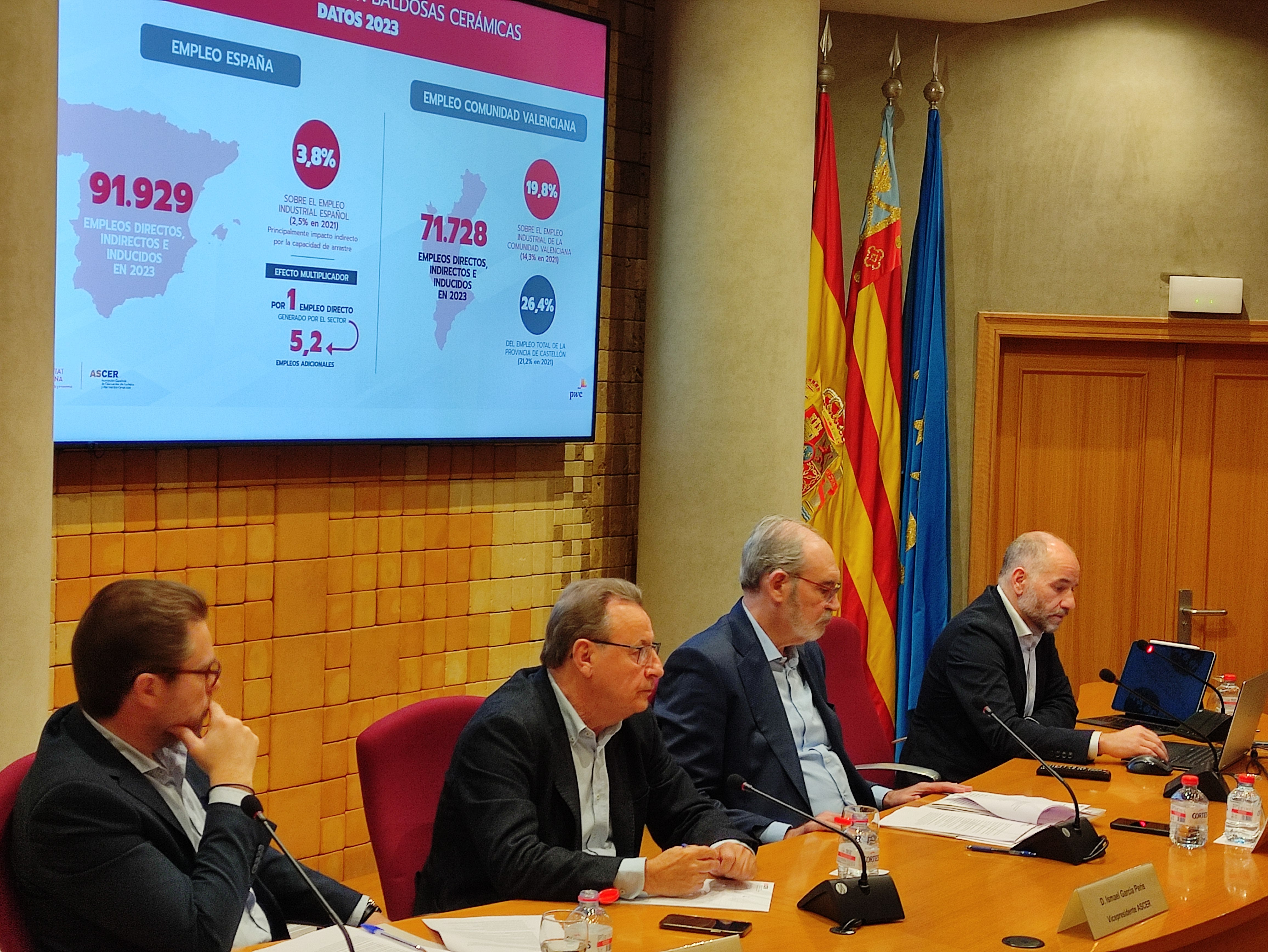 ASCER pone en valor la relevancia del sector en el empleo y en la economía de Castellón ASCER pone en valor la relevancia del sector en el empleo y en la economía de Castellón