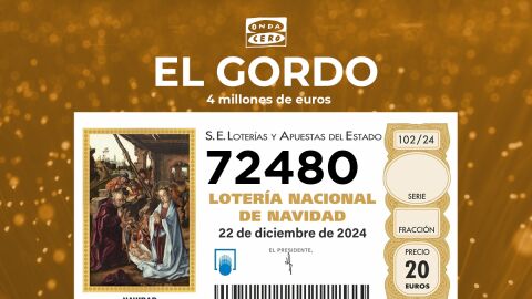 Comprueba el número del Gordo de la Lotería de Navidad 2024