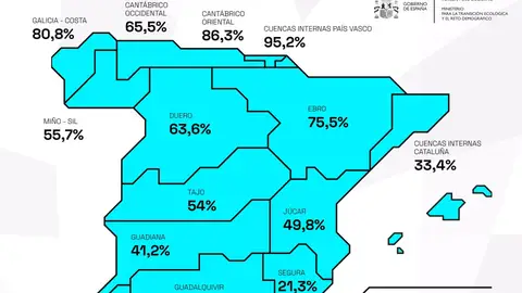 Los embalses del Guadiana inician 2025 al 41% de su capacidad y los del Tajo al 56% Los embalses del Guadiana inician 2025 al 41% de su capacidad y los del Tajo al 56%