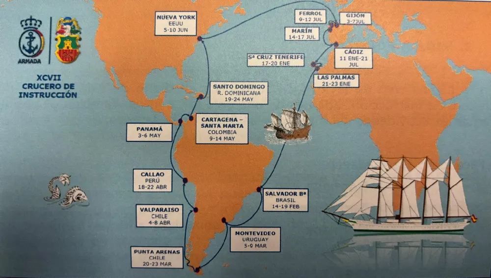 Itinerario de la Princesa de Asturias a bordo del Juan Sebastián de Elccano Itinerario de la Princesa de Asturias a bordo del Juan Sebastián de Elccano