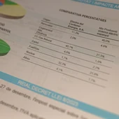 Catalunya tanca el 2024 amb un 2'9% d'IPC acumulat Catalunya tanca el 2024 amb un 2'9% d'IPC acumulat