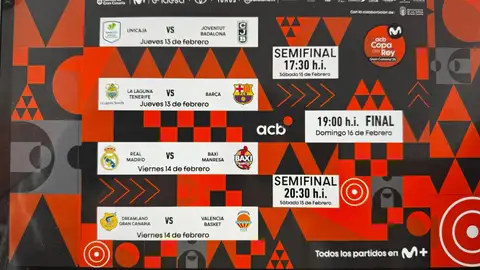 Unicaja se enfrentará al Joventut de Badalona en los cuartos de la Copa Cuadro del sorteo de la Copa del Rey de baloncesto en Gran Canaria 2025