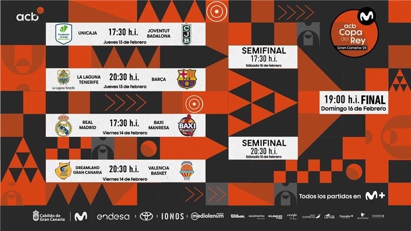 Canarias En La Onda Deportes 21/01/2025 Canarias En La Onda Deportes 21/01/2025