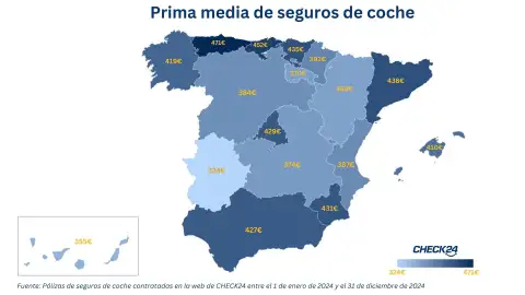 La prima media de seguro de coche más baja está en Extremadura y la más alta en Asturias La prima media de seguro de coche más baja está en Extremadura y la más alta en Asturias