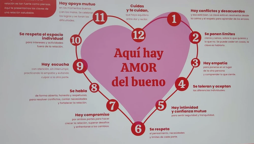 Mancomunidad La Vega lleva a Redován, Jacarilla, Algorfa y San Miguel de salinas la campaña 'Aquí hay amor del bueno' Mancomunidad La Vega lleva a Redován, Jacarilla, Algorfa y San Miguel de salinas la campaña 'Aquí hay amor del bueno'