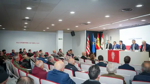 Junta de Accionistas del Sporting Junta de Accionistas del Sporting