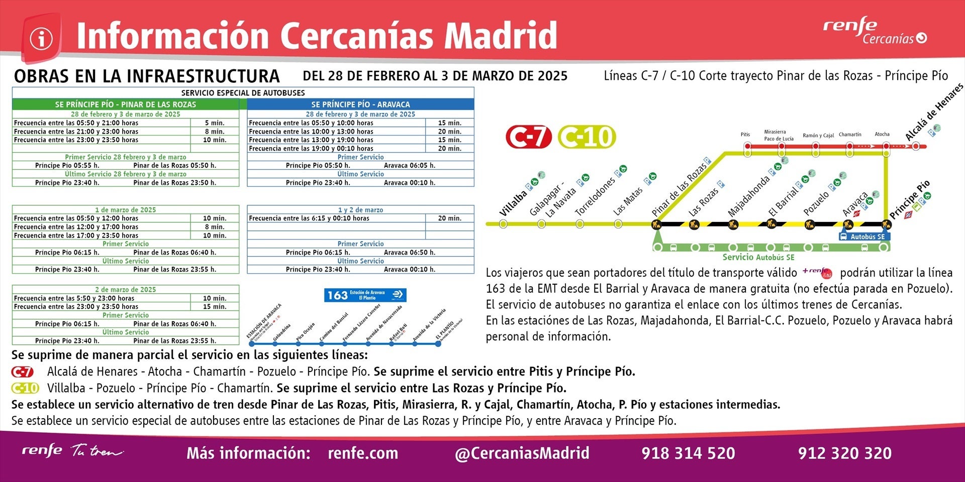 Plan de movilidad por el corte de Cercanías entre Príncipe Pío y Pinar de las Rozas Plan de movilidad por el corte de Cercanías entre Príncipe Pío y Pinar de las Rozas