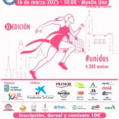 Este domingo 16 de marzo se celebra la XI Carrera Mujeres contra el Cáncer "Ciudad de Málaga" Este domingo 16 de marzo se celebra la XI Carrera Mujeres contra el Cáncer "Ciudad de Málaga"