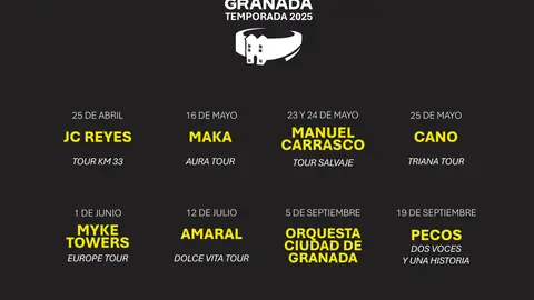 Conciertos 2025 Sabor Granada Conciertos 2025 Sabor Granada