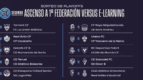 Fabril-Ucam Murcia, primera eliminatoria de ascenso a primera Federación. La ida será el próximo domingo en Riazor.