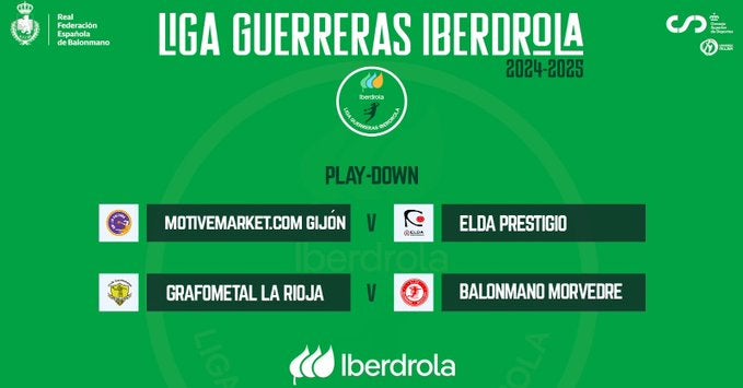 Llega la hora de la verdad Llega la hora de la verdad