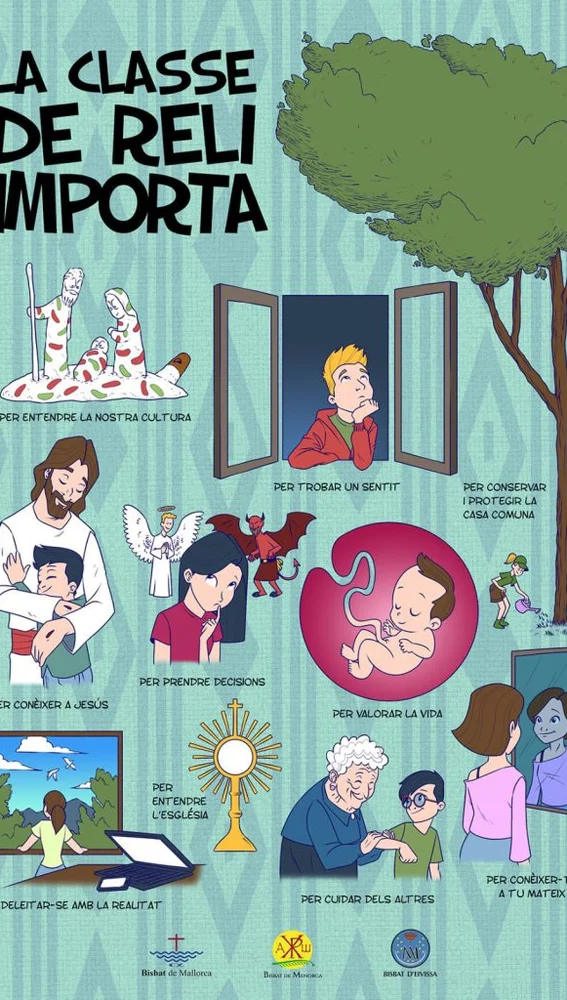 La classe de reli importa La classe de reli importa