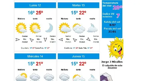 Previsión meteorológica de 'Tu tiempo en Elche' en el inicio de esta semana. Previsión meteorológica de 'Tu tiempo en Elche' en el inicio de esta semana.