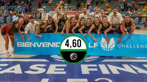 Las chicas del CB Sevilla Femenino celebra el ascenso a LF Challenge. Las chicas del CB Sevilla Femenino celebra el ascenso a LF Challenge.
