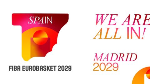 Eurobasket 2029