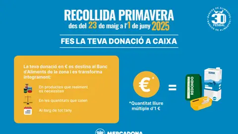 Recogida Primavera 2025 de la FESBAL Recogida Primavera 2025 de la FESBAL