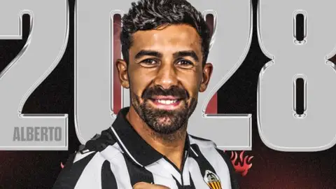 Alberto Jimenez Alberto Jimenez