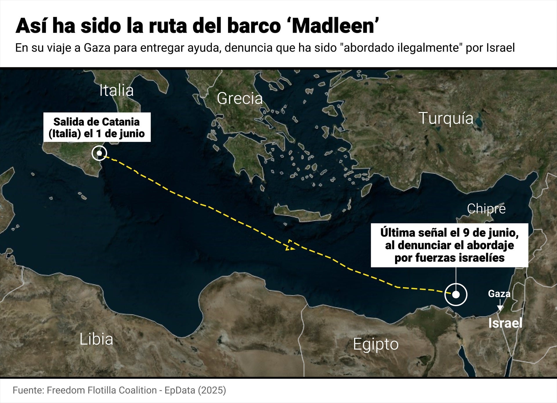 Los tripulantes de la Flotilla de la Libertad incomunicados tras tirar sus móviles por la borda como protocolo de seguridad Los tripulantes de la Flotilla de la Libertad incomunicados tras tirar sus móviles por la borda como protocolo de seguridad