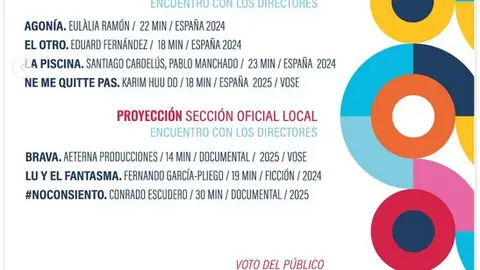 Proyección 'No consiento' Festival Corto de Ciudad Real
