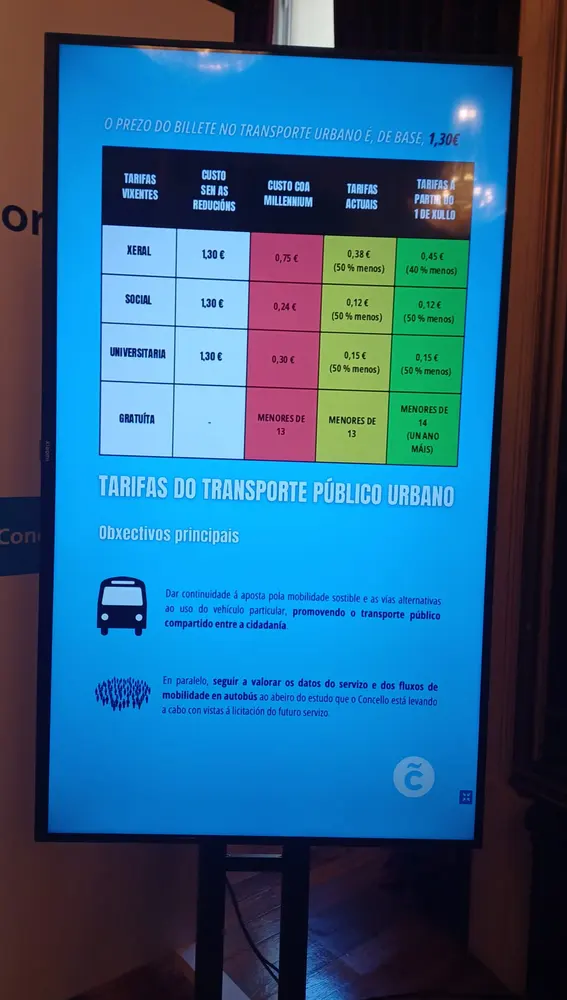 Tarifas de bus urbano entre el 1 de julio y el 31 de diciembre de 2025 Tarifas de bus urbano entre el 1 de julio y el 31 de diciembre de 2025