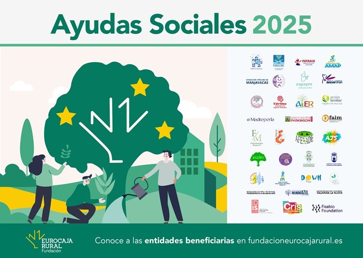 35 proyectos se benefician de las Ayudas Sociales 2025 de Fundación Eurocaja Rural 35 proyectos se benefician de las Ayudas Sociales 2025 de Fundación Eurocaja Rural