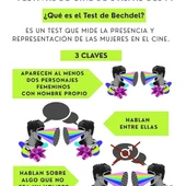 La concejalía de Igualdad de l’Alfàs del Pi ha lanzado una acción de sensibilización con perspectiva de género durante el Festival de Cine La concejalía de Igualdad de l’Alfàs del Pi ha lanzado una acción de sensibilización con perspectiva de género durante el Festival de Cine