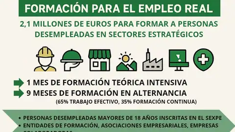 La Junta lanza el Programa 'Pasarela Empresa' con una inversión de 2,1 millones de euros para formar a desempleados La Junta lanza el Programa 'Pasarela Empresa' con una inversión de 2,1 millones de euros para formar a desempleados