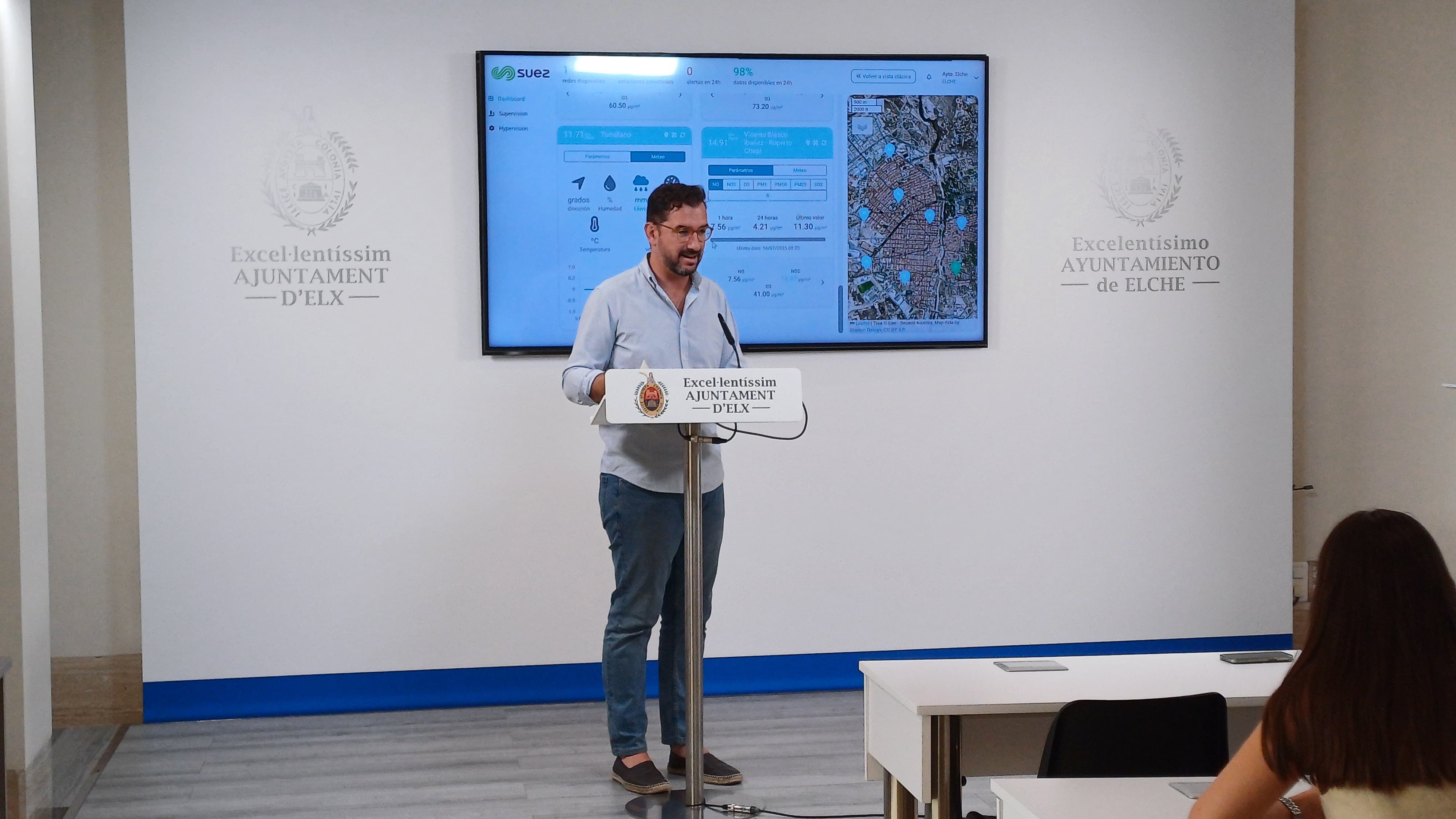 Elche instala una docena de estaciones meteorológicas en diferentes puntos del municipio Elche instala una docena de estaciones meteorológicas en diferentes puntos del municipio