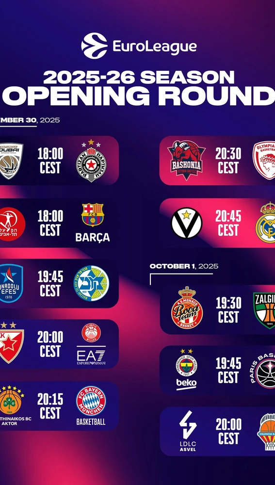 Primera jornada de la Euroleague Primera jornada de la Euroleague
