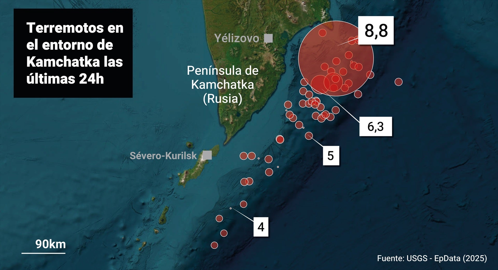 El sistema matemático que permite predecir las consecuencias de tsunamis y terremotos El sistema matemático que permite predecir las consecuencias de tsunamis y terremotos