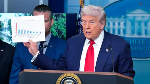 Trump elogia a Madrid y la corona como la ciudad más segura del mundo Trump elogia a Madrid y la corona como la ciudad más segura del mundo