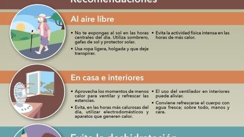 Folleto explicativo para afrontar la ola de calor 
