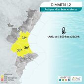 Riesgo por temperatura en la Ribera