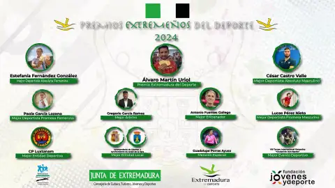 El atleta llerenense Álvaro Martín Uriol, Premio Extremadura del Deporte 2024 El atleta llerenense Álvaro Martín Uriol, Premio Extremadura del Deporte 2024