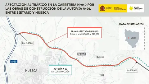 Las obras del tramo Huesca – Siétamo entran en la recta final Las obras del tramo Huesca – Siétamo entran en la recta final