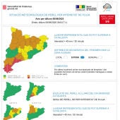 Alerta per pluges intenses al Baix Ebre i el Montsià: les escoles tanquen abans