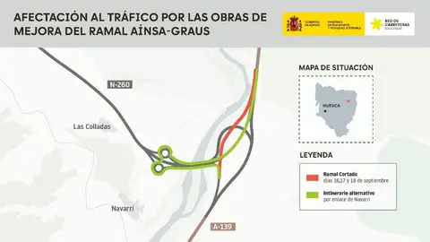 Avanzan las obras de mejora del ramal Aínsa-Graus de la N-260 Avanzan las obras de mejora del ramal Aínsa-Graus de la N-260