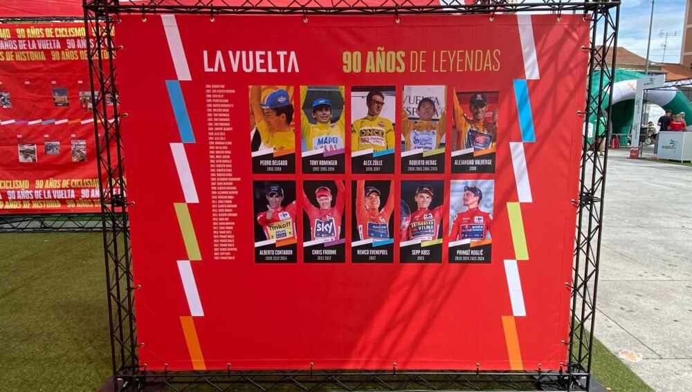 Roberto Heras y el esloveno Primoz Roglic, los que más Vueltas tienen